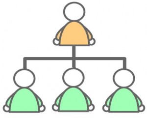 Organisation-hierarchique-pyramide-avenir-coherence