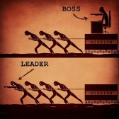 Qualités-manager-leader-Avenir-Coherence